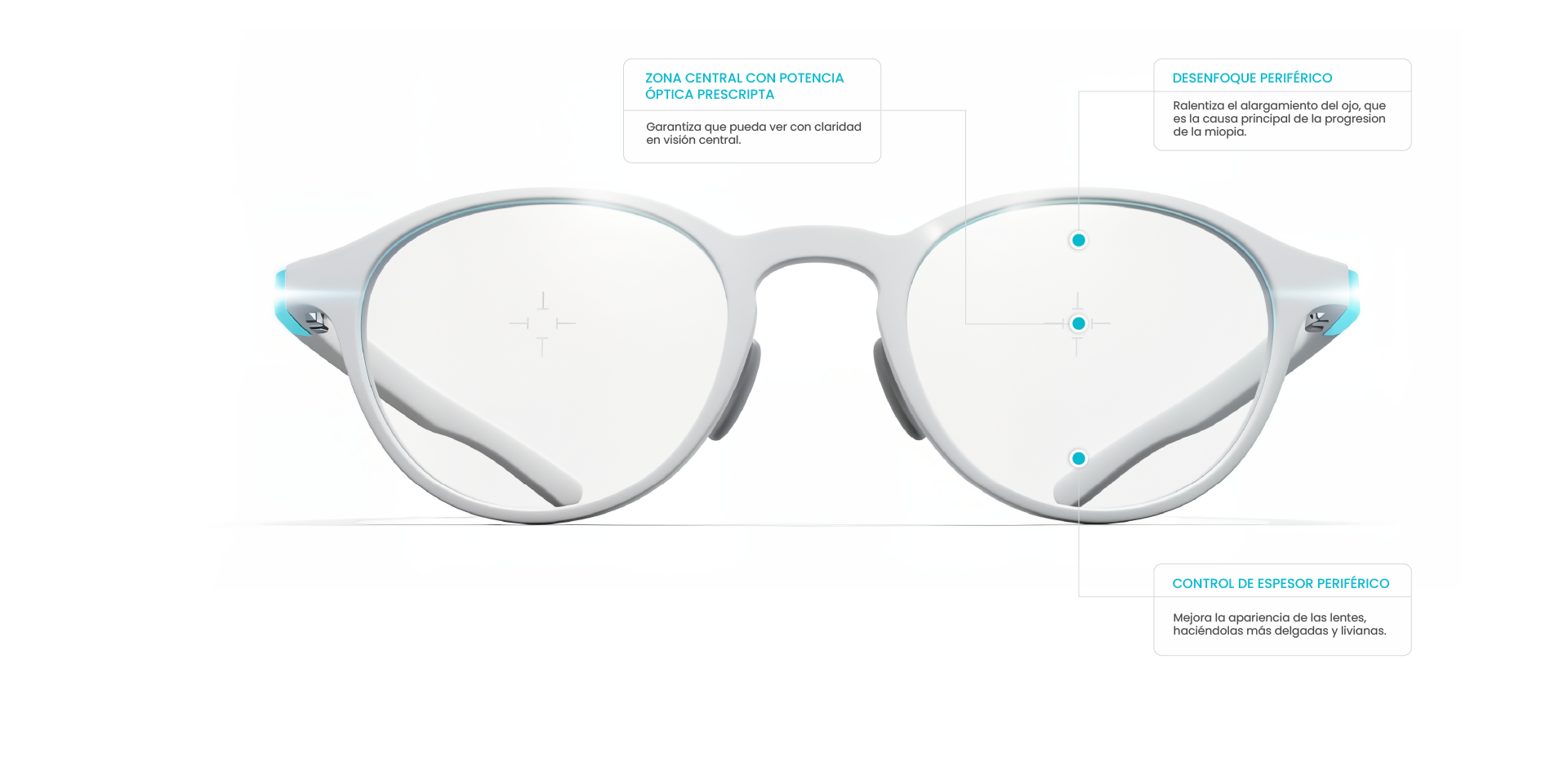 Anteojos con flechas